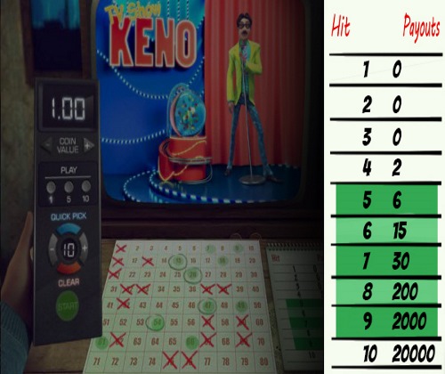 Keno Game that feels like participating in a tv show